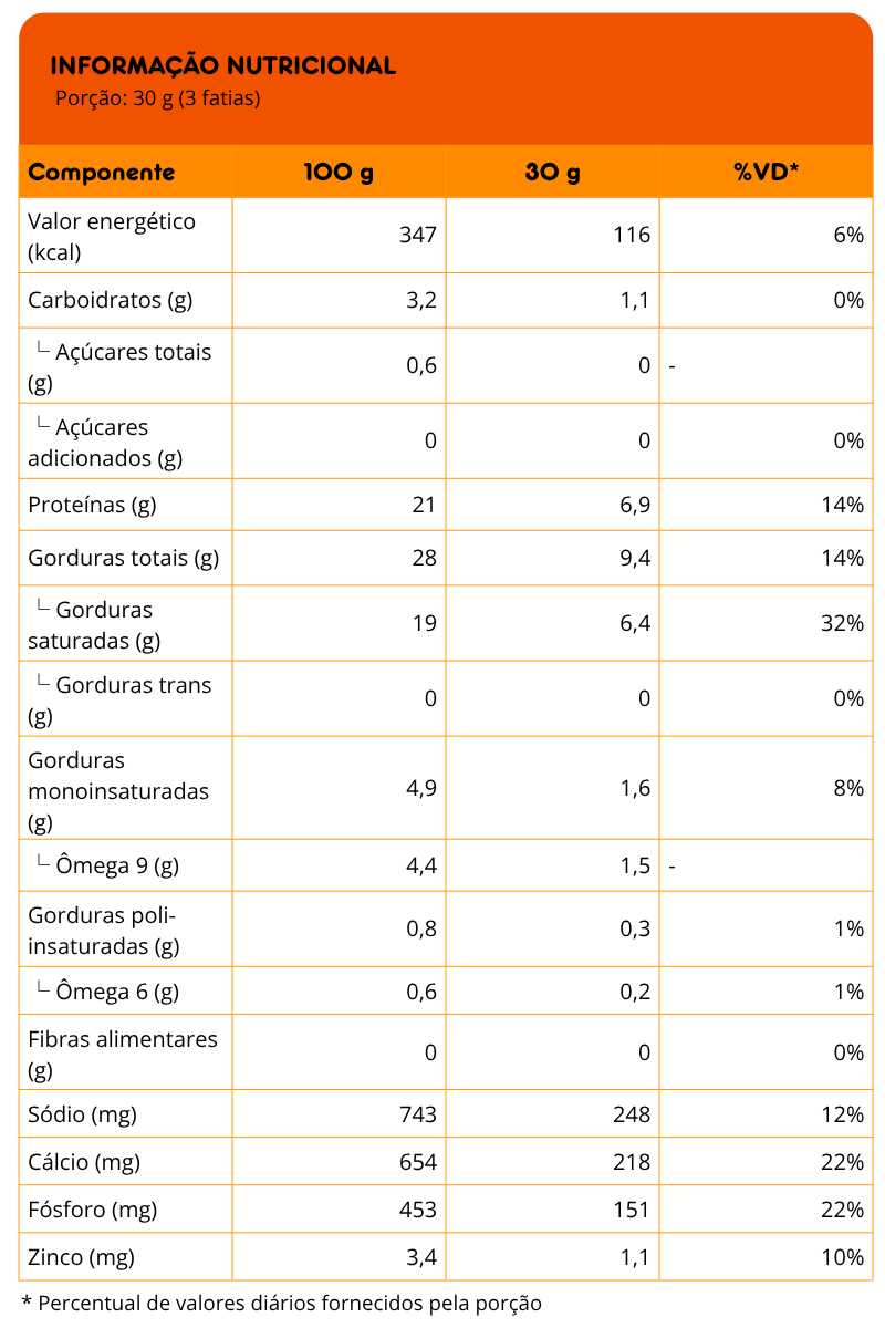 Tabela Nutricional