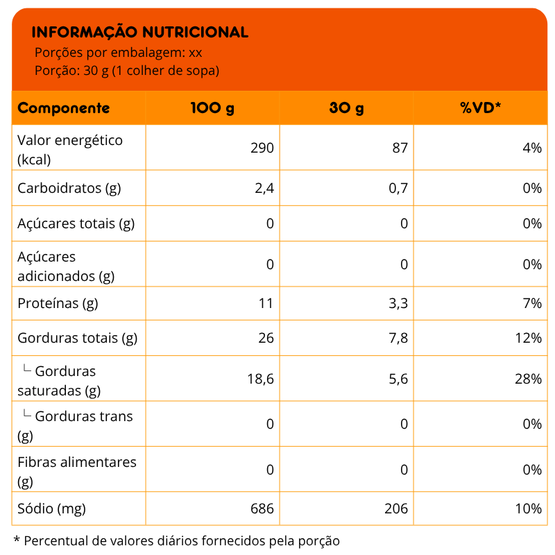 Tabela Nutricional
